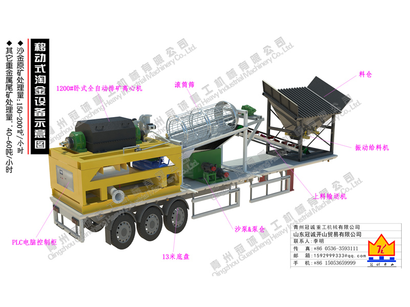 汞礦重選設(shè)備 汞礦重選設(shè)備