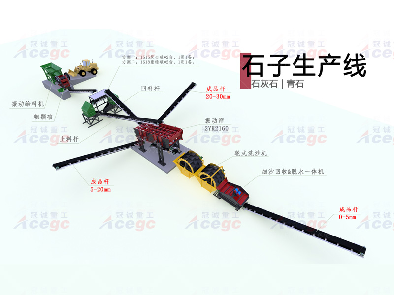 重選選礦生產(chǎn)線 重選選礦生產(chǎn)線